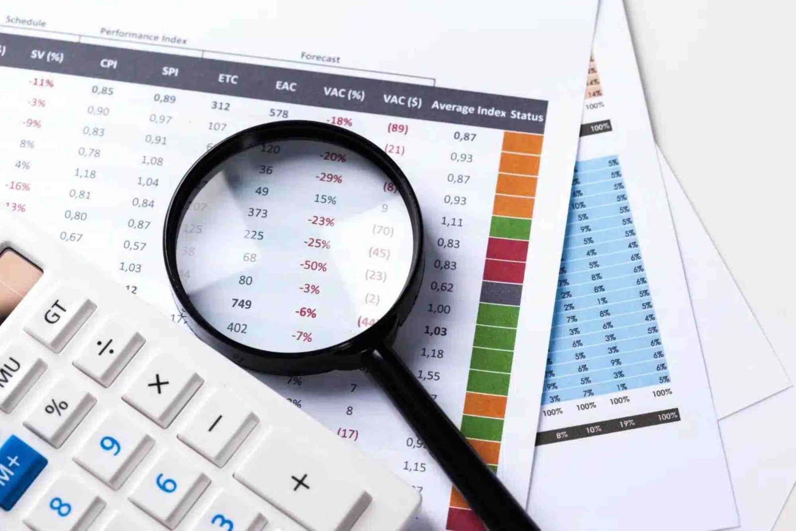 كيف تقرأ مؤشرات الأداء لفهم وضع مشروعك؟